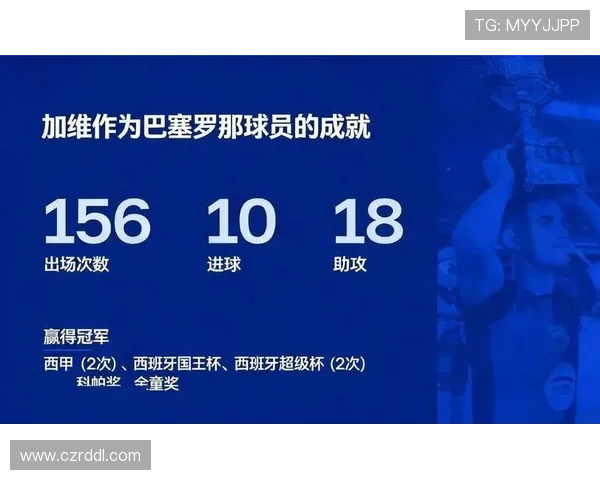 巴萨可获FIFA伤停补偿 每日20548欧